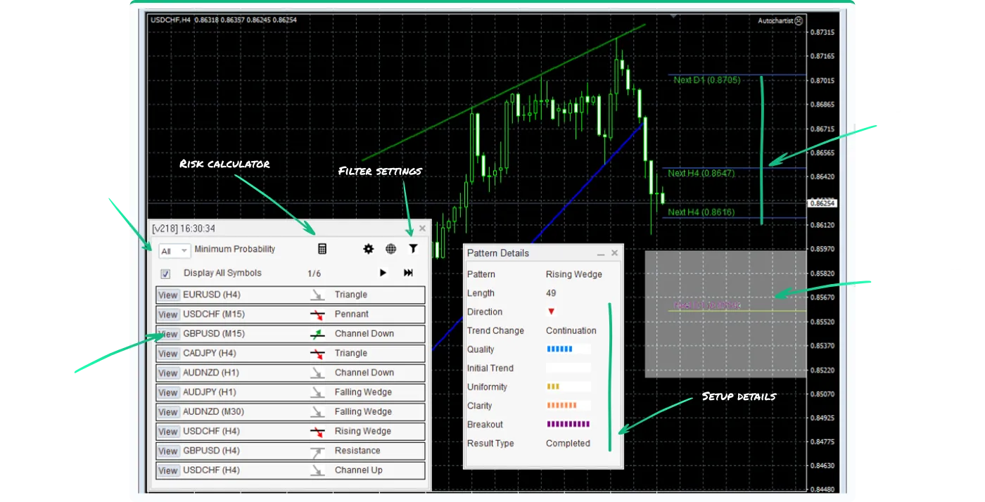 MetaTrader 4/5 Scanner Interface