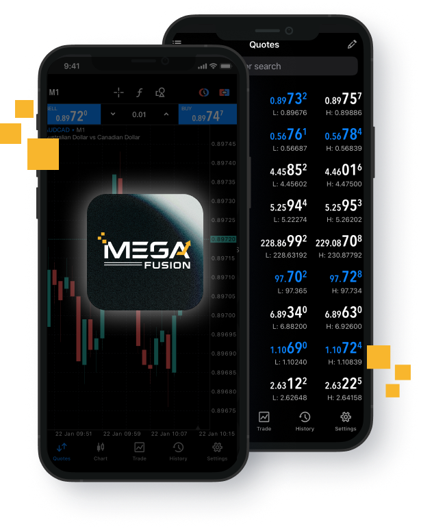Mobile Trading